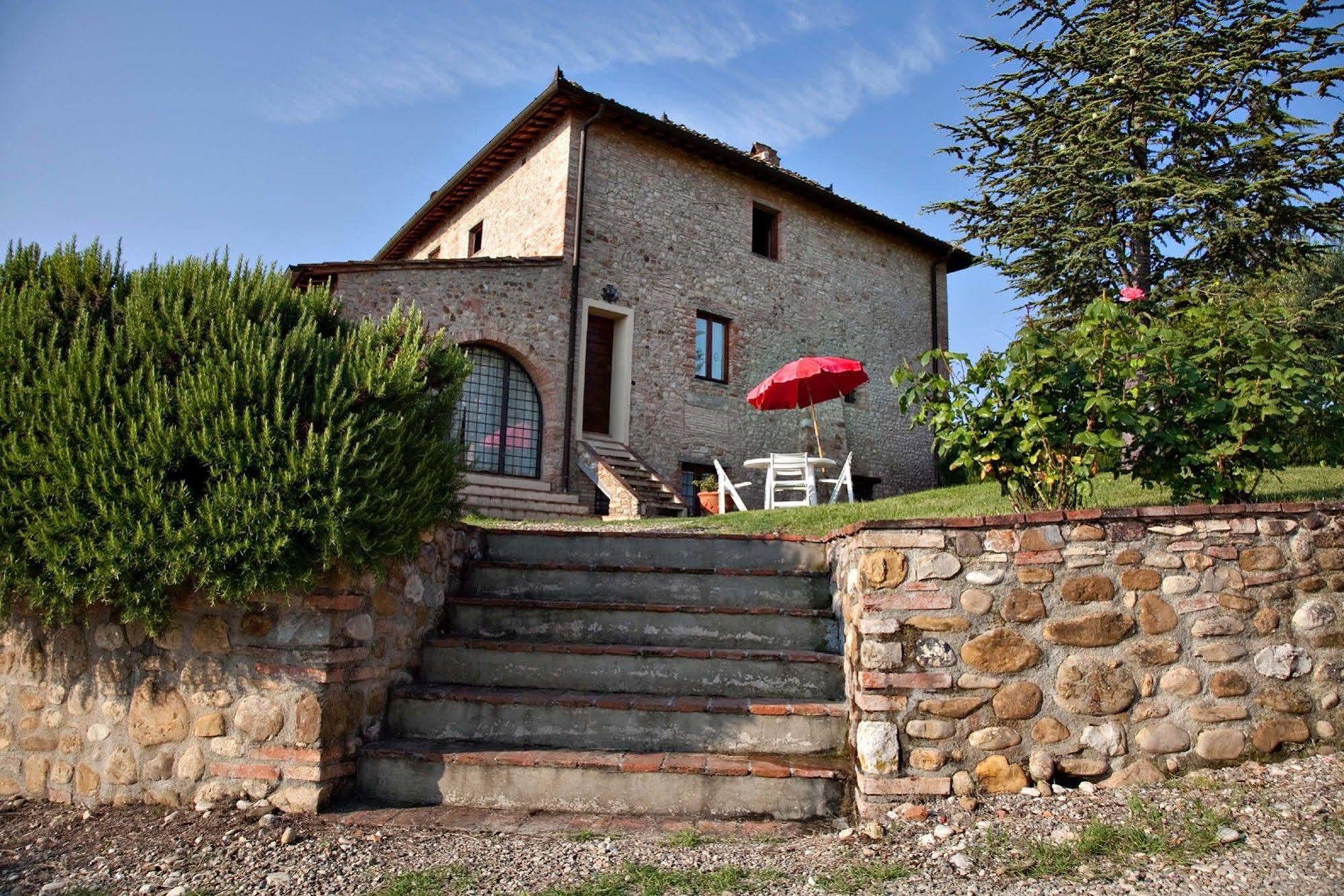 Fattoria Querceto * Tavarnelle Val di Pesa